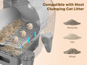 Cumrige Automatic Self-Cleaning Cat Litter Box Bundle (M2 + M4) – Multi-Cat Household, Odor Control Smart Cat Toilet for Lazy Pet Owners - Cumrige - Cat_Litter_Box- self_cleaning_litter_box