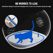 Cumrige litter box pads waterproof odor control, reusable pads for M5 self-cleaning litter box two pack