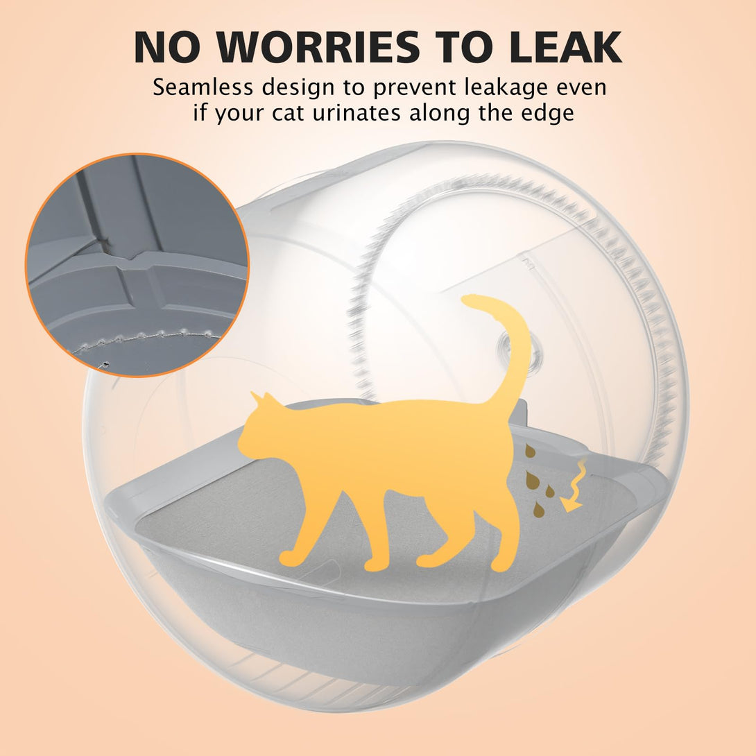 Cumrige Self Cleaning Litter Box M2/M4 Waterproof Pad （Two Pack） - Cumrige - Cat_Litter_Box - self_cleaning_litter_box